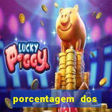 porcentagem dos joguinhos slots